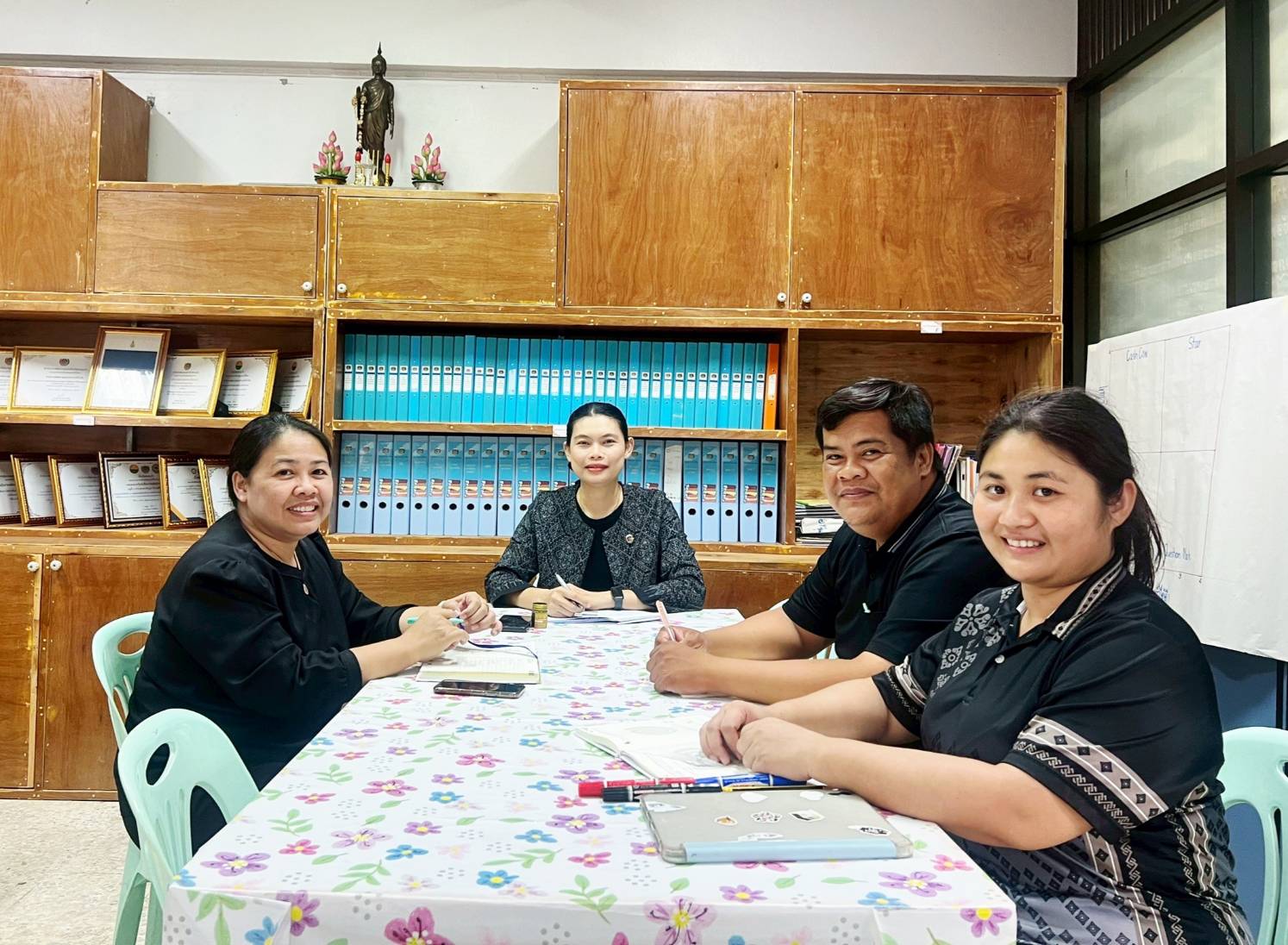 สพอ.วังน้ำเย็น ประชุมเจ้าหน้าที่พัฒนาชุมชน สำนักงานพัฒนาชุมชนอำเภอวังน้ำเย็น ประจำเดือน มิถุนายน พร้อมจัดทำแผนแบบวิเคราะห์งานการพัฒนาชุมชน (Internal Factors ) 